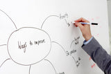 Office stickers, graphics, whiteboard vinyl, whiteboard sticker, 